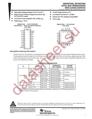 SN74HCT645PW datasheet  